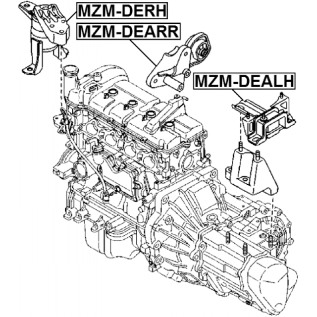 Scheme MZM-DEALH