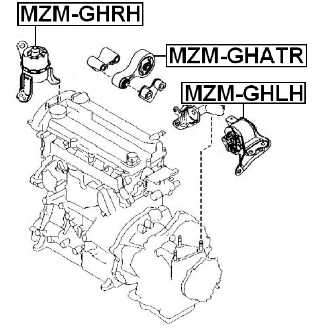 Scheme MZM-GHATR