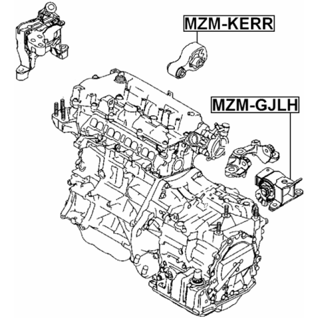 Scheme MZM-GJLH