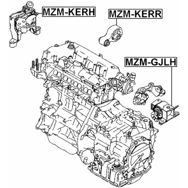 Scheme MZM-KERH