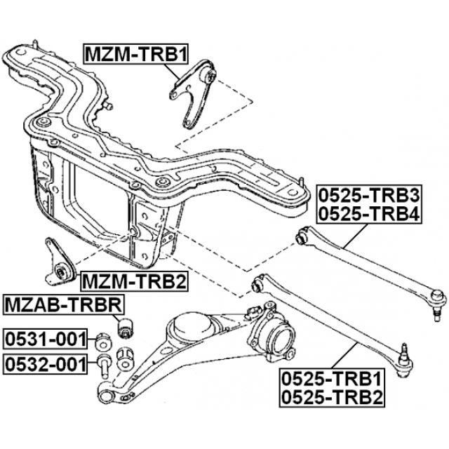 Scheme MZM-TRB1