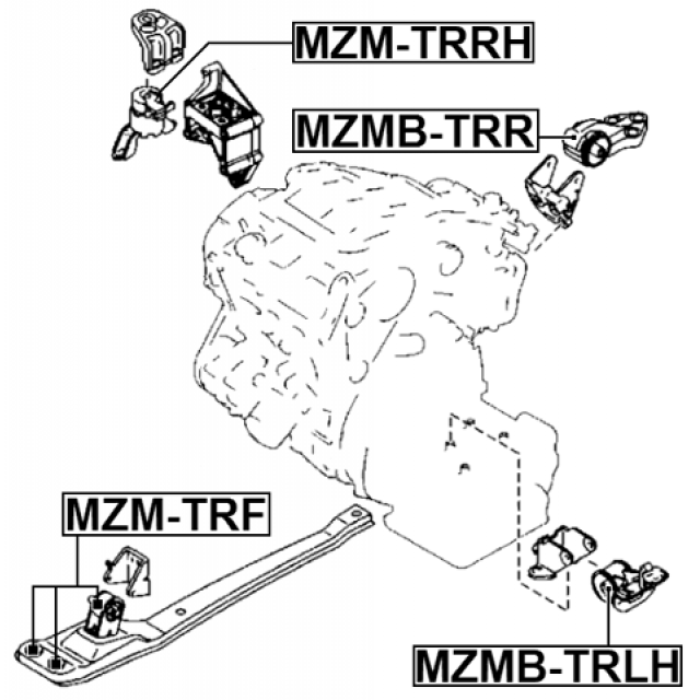Scheme MZM-TRF