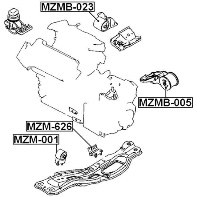 Scheme MZMB-005
