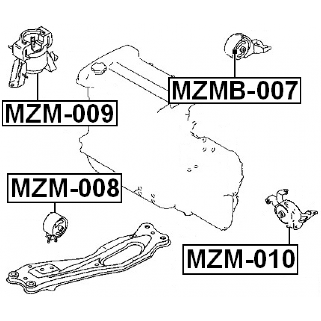 Scheme MZMB-007
