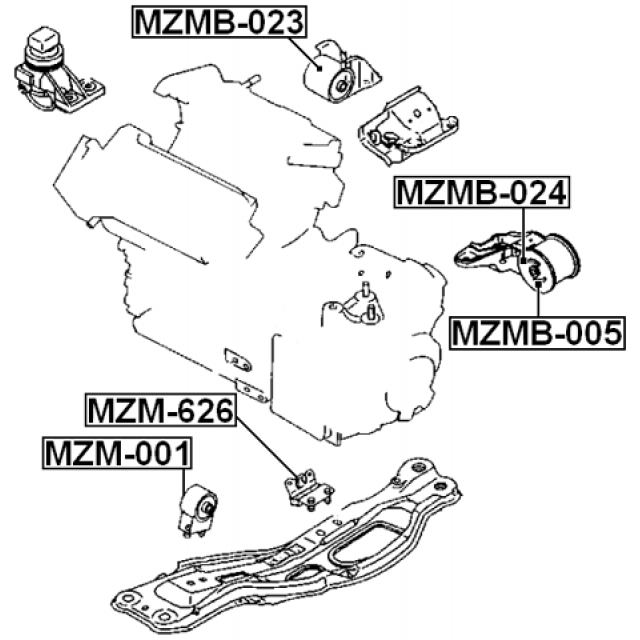 Scheme MZMB-023
