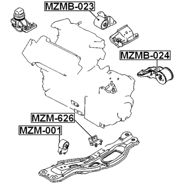 Scheme MZMB-024