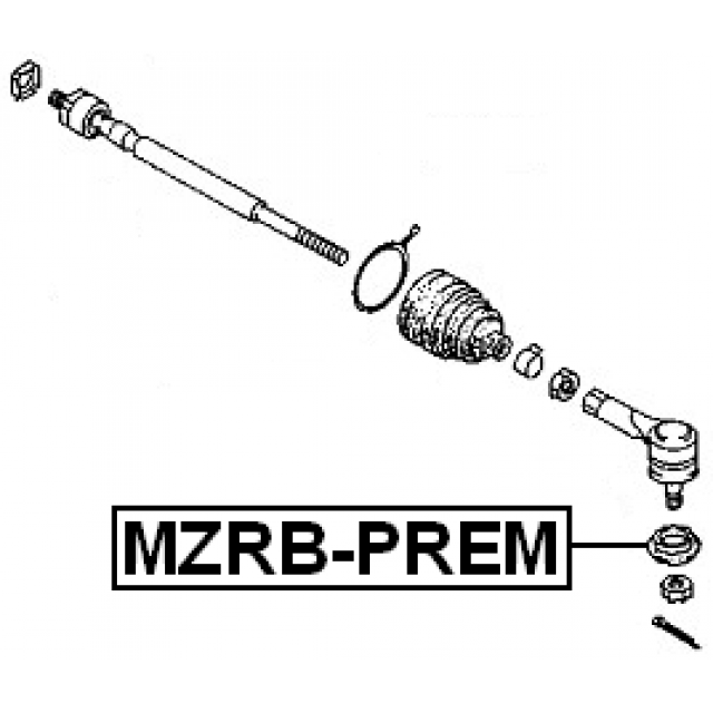 Scheme MZRB-PREM