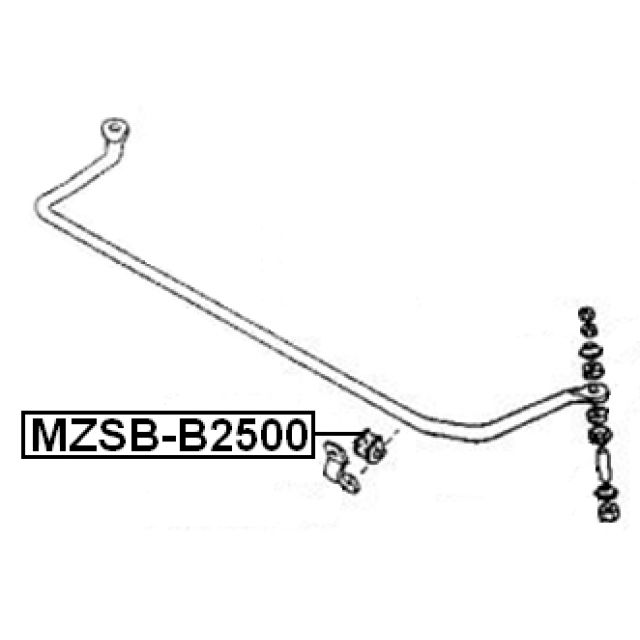 Scheme MZSB-B2500
