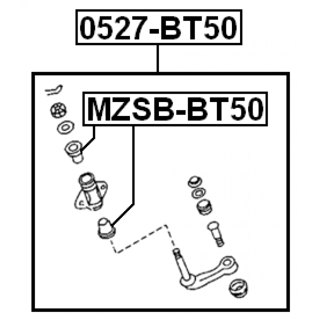 Scheme MZSB-BT50