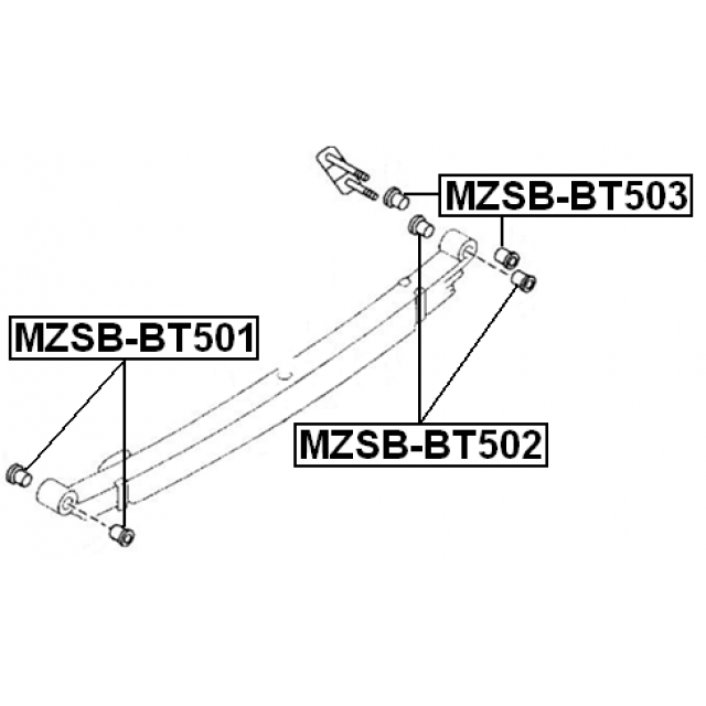 Scheme MZSB-BT501