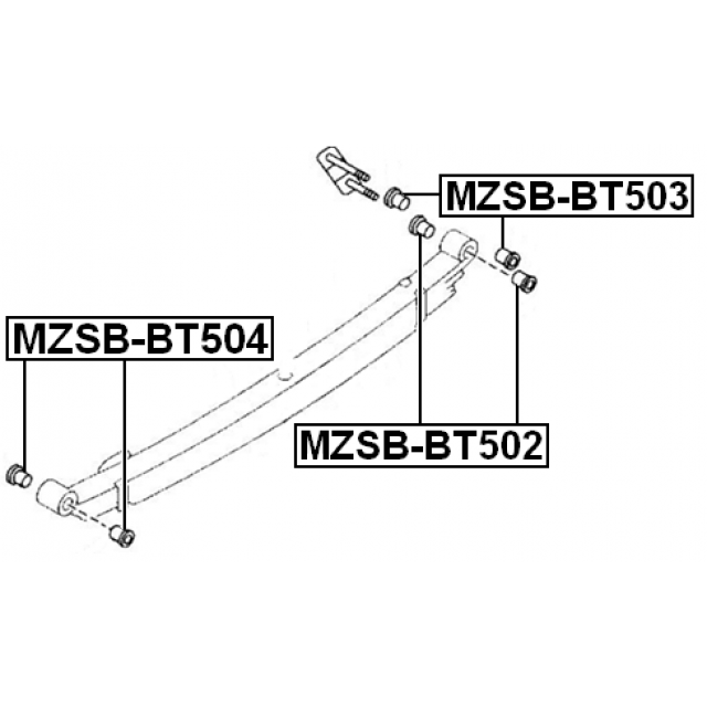 Scheme MZSB-BT503