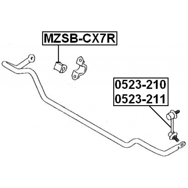 Scheme MZSB-CX7R