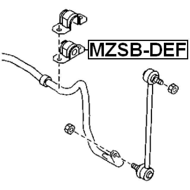 Scheme MZSB-DEF