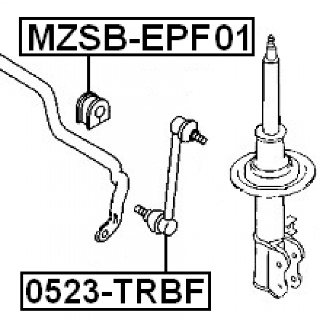 Scheme MZSB-EPF01