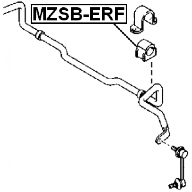 Scheme MZSB-ERF