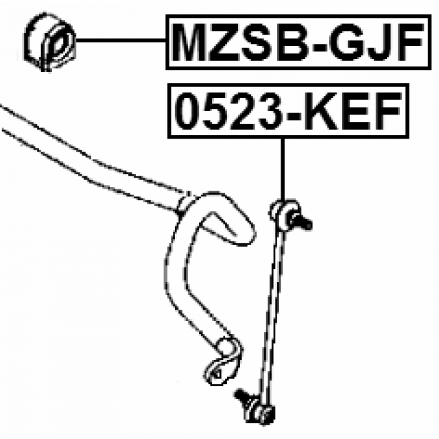 Scheme MZSB-GJF