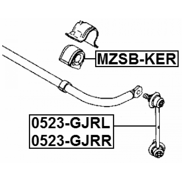 Scheme MZSB-KER