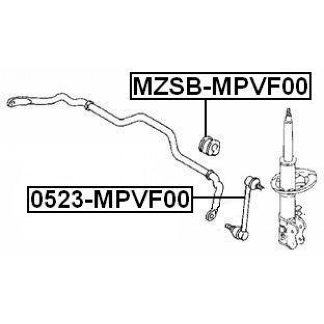 Scheme MZSB-MPVF00