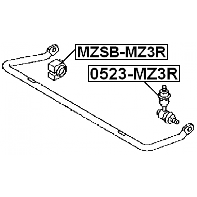 Scheme MZSB-MZ3R