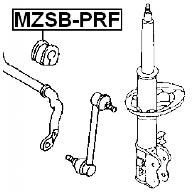 Scheme MZSB-PRF