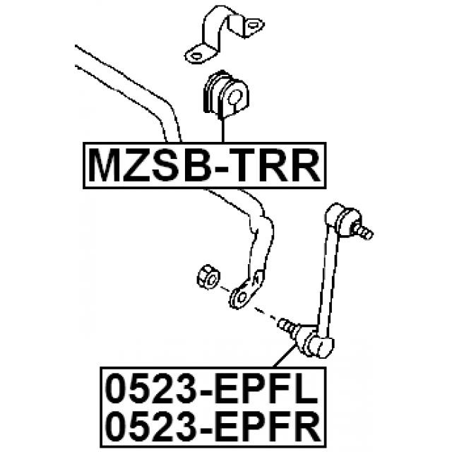 Scheme MZSB-TRR