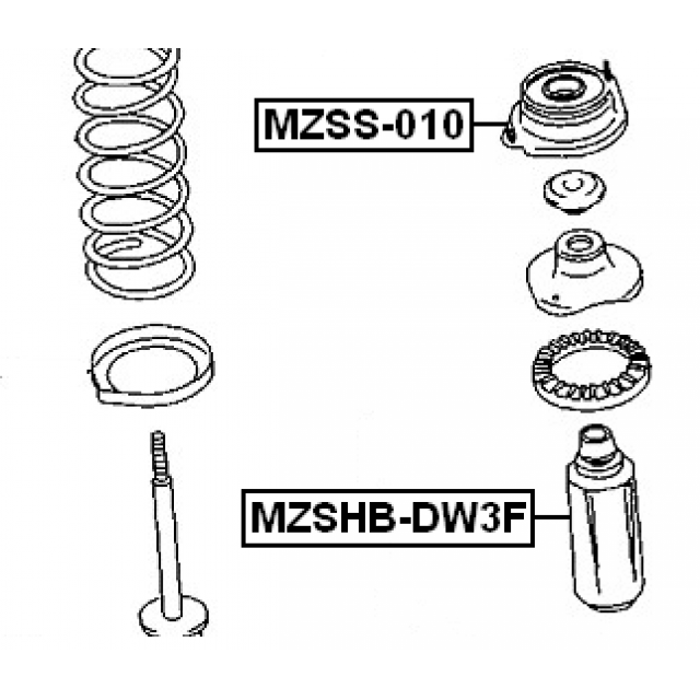 Scheme MZSHB-DW3F