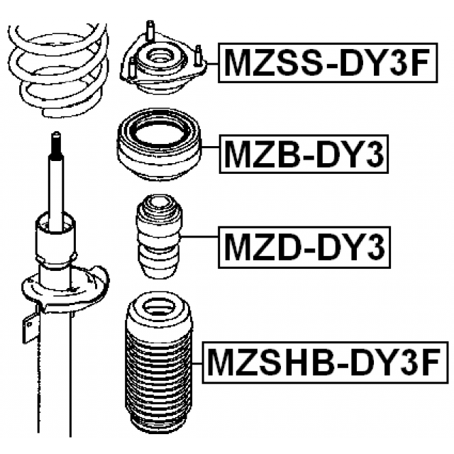 Scheme MZSHB-DY3F