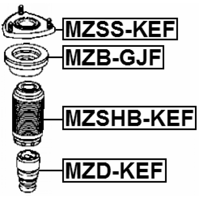 Scheme MZSHB-KEF