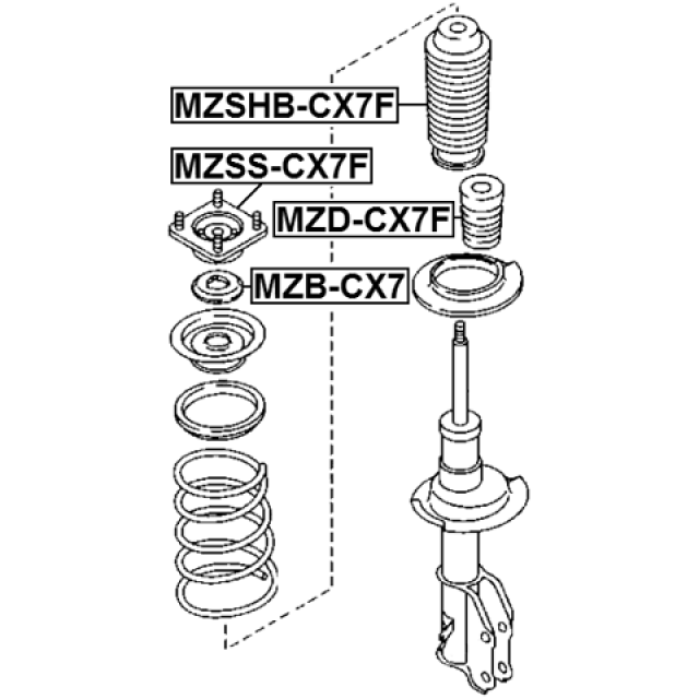 Scheme MZSS-CX7F