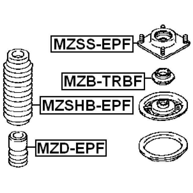 Scheme MZSS-EPF