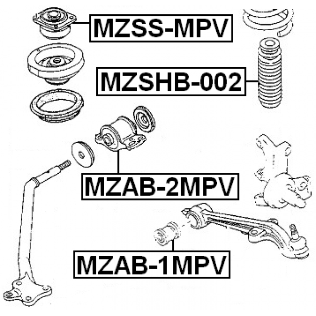 Scheme MZSS-MPV