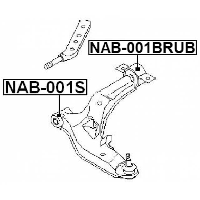 Scheme NAB-001BRUB