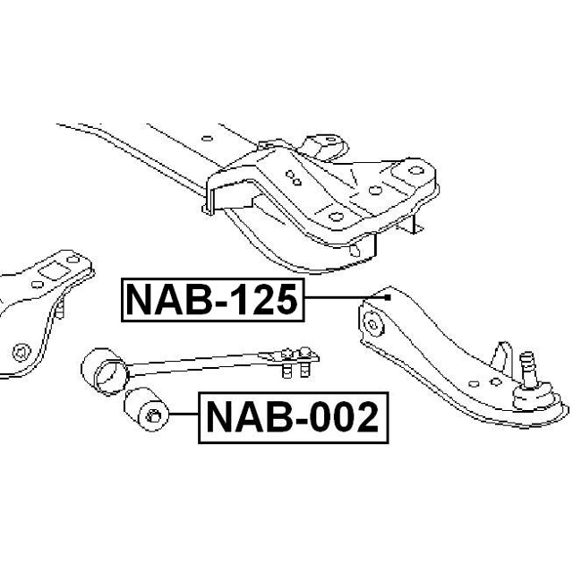 Scheme NAB-002