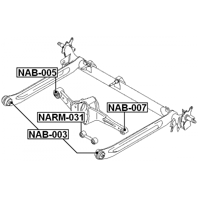 Scheme NAB-007