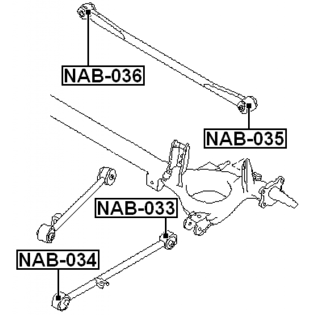 Scheme NAB-035