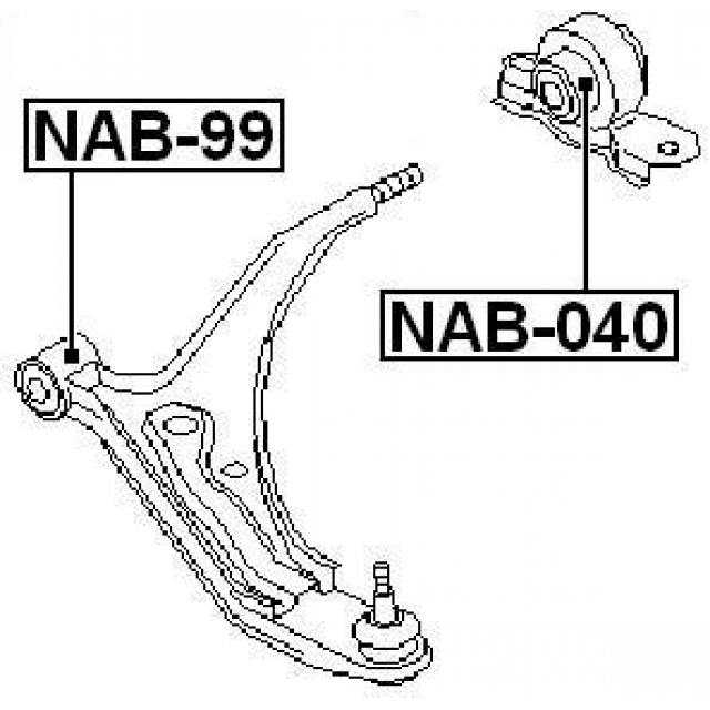 Scheme NAB-040