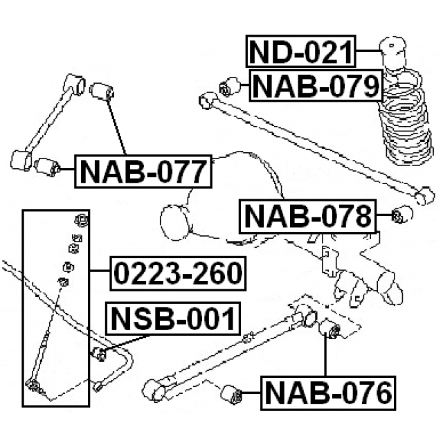 Scheme NAB-079