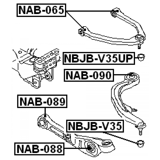 Scheme NAB-089