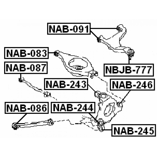 Scheme NAB-091