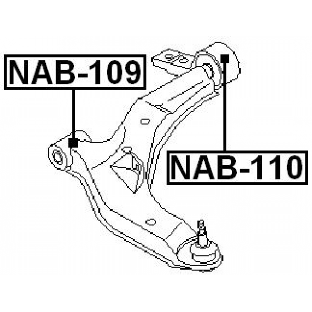 Scheme NAB-109