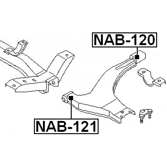 Scheme NAB-121