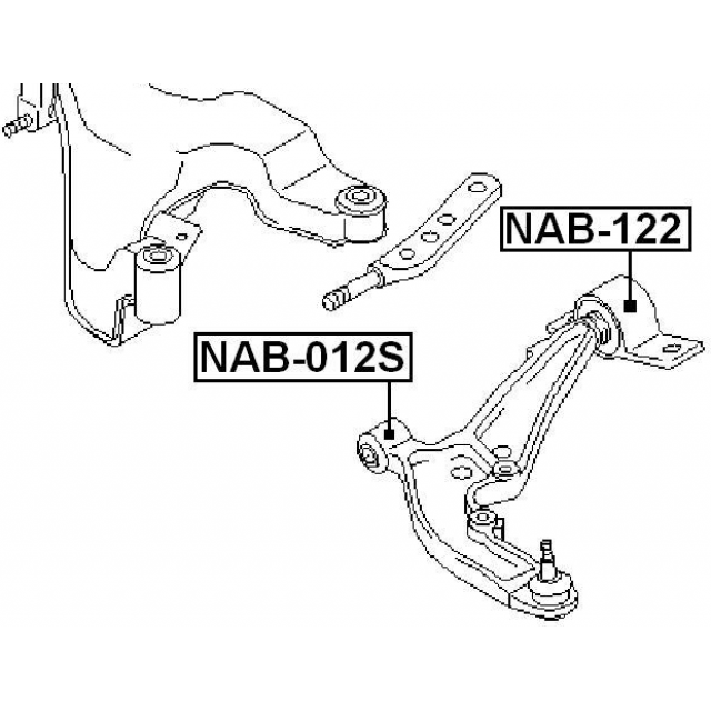 Scheme NAB-122