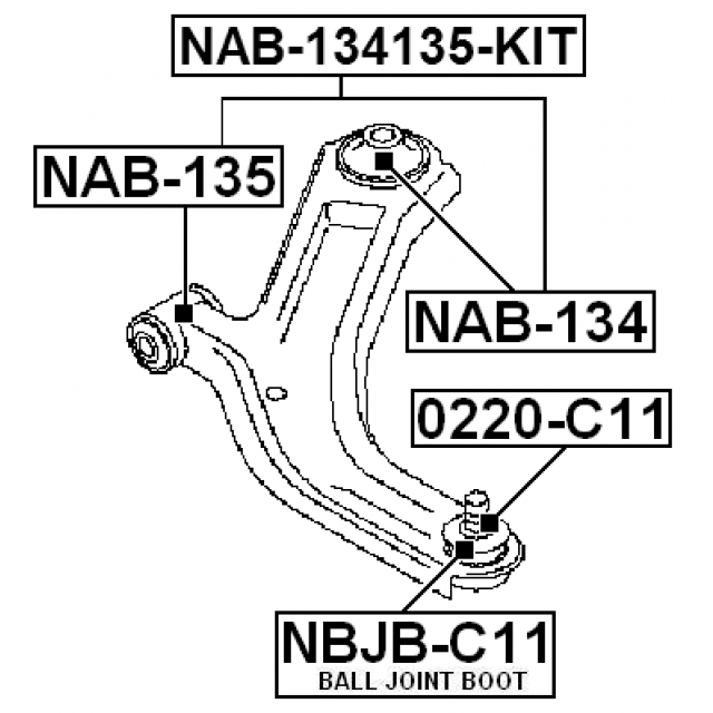 Scheme NAB-135