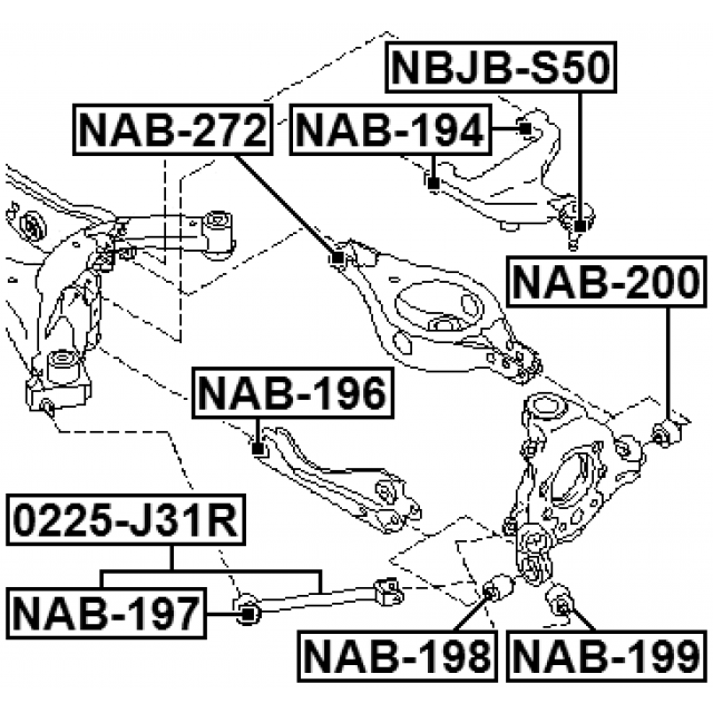 Scheme NAB-198