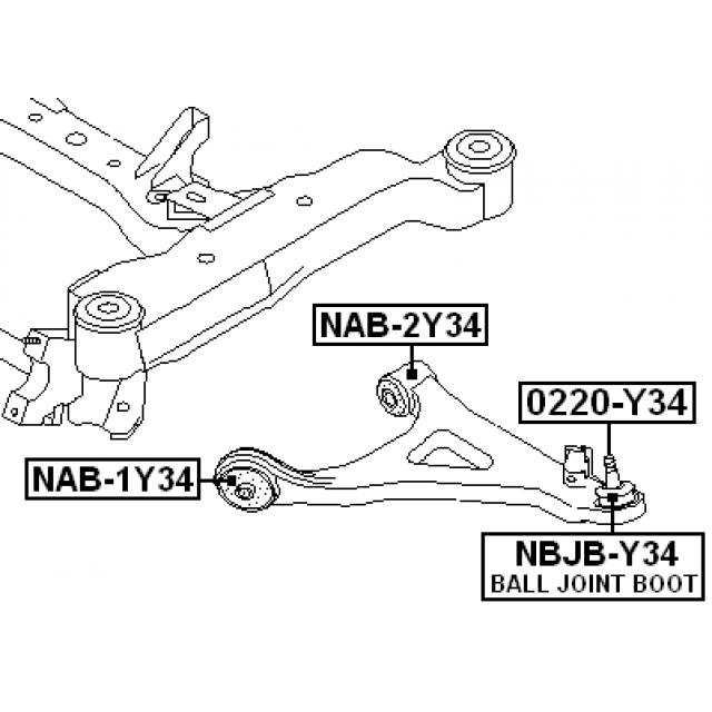 Scheme NAB-1Y34