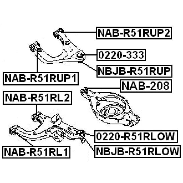 Scheme NAB-208