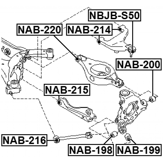 Scheme NAB-220