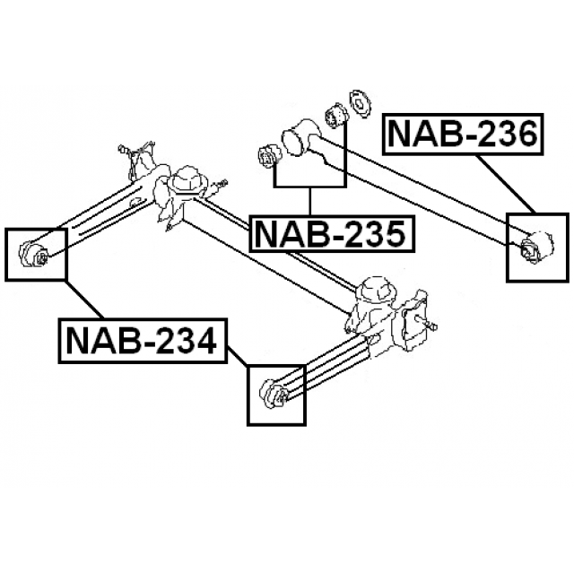 Scheme NAB-235