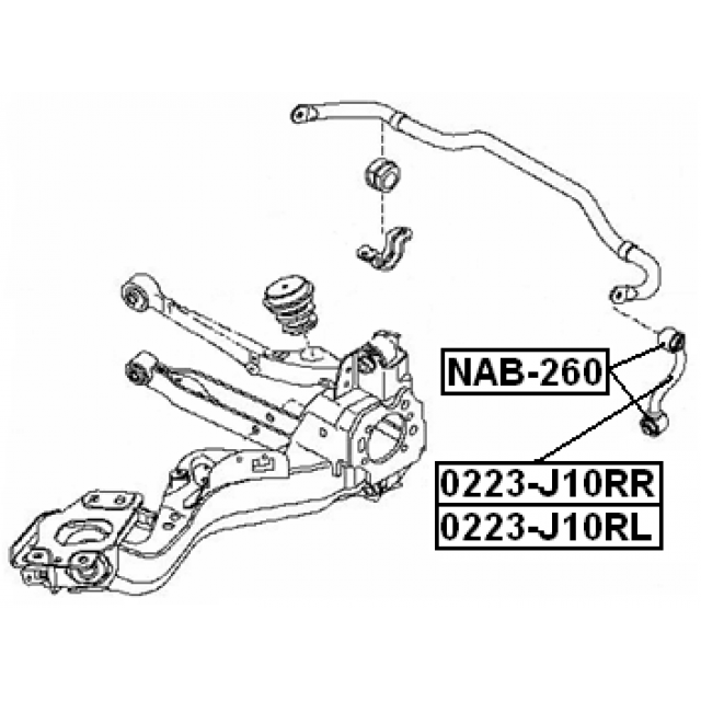 Scheme NAB-260