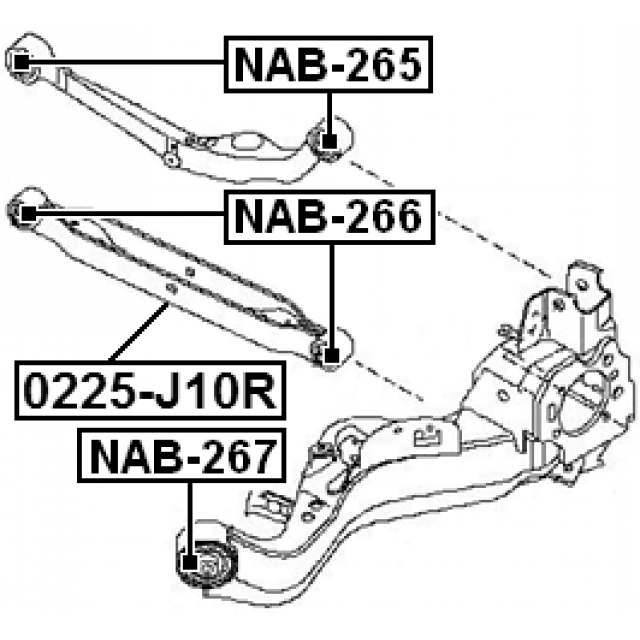 Scheme NAB-267